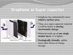 A graphene supercapacitor design