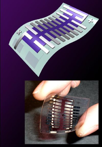 Conceptual drawing of flexible OPV array (upper panel) and the actual device on PET substrate (lower panel)