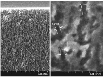 Cartoon of the PEM on the left side, and an SEM image of the nanopores within the silicon on the right side. The nanopores are functionalized with sulfonate groups to allow hydration with water with deprotonated walls to enhance proton transport within the pores.