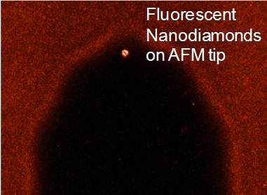Fluorescence map of nanodiamonds glued to the tip of an atomic force microscopy cantilever tip. Under the right conditions, it will be possible to scan the tip over a surface with magnetic domains, magnetic nano-labels or even single electron or nuclear spins and map the position and strength of the fields.