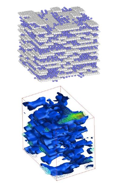 Snapshot from a Monte-Carlo simulation of adsorption (top) and non-equilibrium molecular dynamics simulation of mass transport (bottom) on a Virtual Porous Carbon (VPC) of Biggs. In the top image, the carbon atoms and fluid molecules are shown in grey and blue respectively. In the bottom image, the pathways taken by the fluid through the VPC under a pressure gradient (acting from the right to left) are shown by the blue envelope, which has been cut-open in places to reveal the fluid velocity field (red highest to dark blue lowest speed).