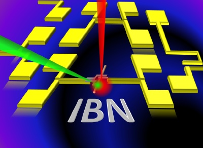 An artistic representation of a dual-beam (electron- and ion-beam) system engaged in direct-writing of nanoscale electronic circuits. The resist-free technique minimizes the number of process steps as compared to that involved in e-beam lithography.