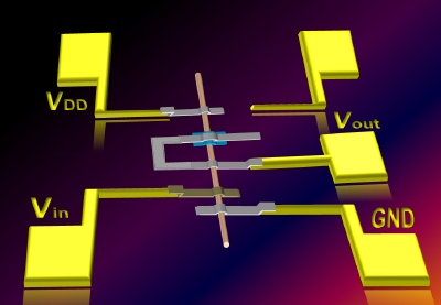 Schematic diagram of a DCFL inverter fabricated on a single nanowire. The platinum electrodes were