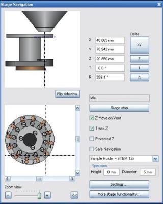The configuration of the multi carousel holder with 12 grids inside the stage navigation of “Smart SEM®”.