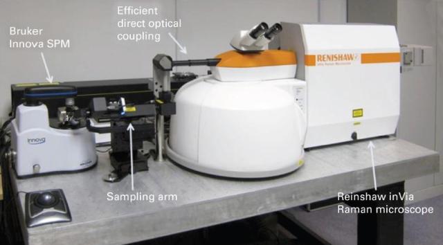 TERS-ready combination of the Bruker Innova Scanning Probe Microsope and the Renishaw inVia Raman microscope. The optical coupling is achieved via a trackball operated sampling arm.