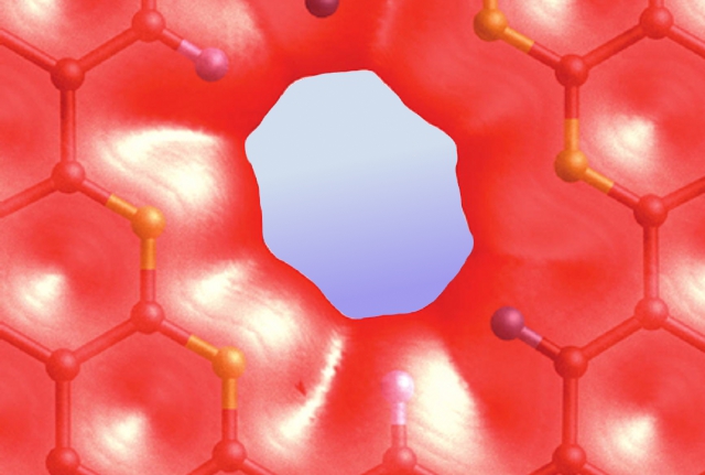 Sub-nanometer pores in graphene sheets can be used to separate gases based on their molecular size.
