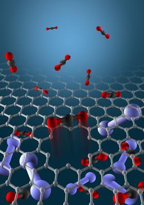 Illustration of a single molecular-sized pore in a graphene membrane separating carbon dioxide from nitrogen.