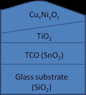 The layer structure of the all-oxide solar cell stack