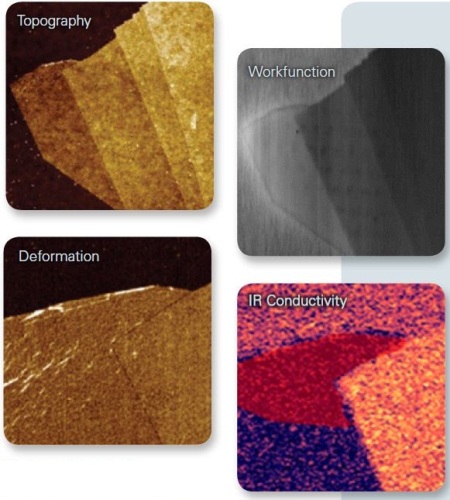 Multimodal graphene characterization with PeakForce Tapping, PeakForce KPFM, PeakForce QNM and PeakForce IR. Image size: 15µm top left and right; 5µm bottom left and right.