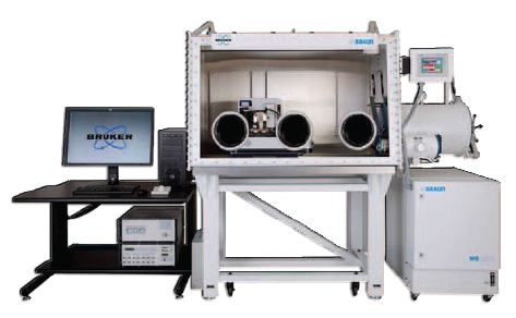 Turnkey glove-box enabling all AFM functions to be performed in a 1ppm level oxygen and water environment. Shown inside is a Dimension Icon AFM, a version of glove-box for the MultiMode 8-HR is also available.
