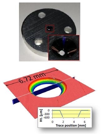 Measurement of 5-mm-diameter diamond-turned 90° cone in a single FOV. Top: photograph of part; bottom: measured height map.