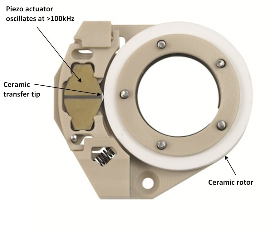 Designs with the piezo actuator mounted radially are also feasible. Inside the large aperture of this ring additional components can be arranged. Drug pumps built in such a manner are particularly small, light and silent. They offer a high degree of flexibility with regard to various therapies and dosages. (Image: PI)