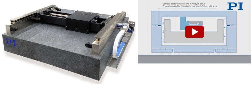 A planar air bearing XY positioning stage with active yaw control for improved straightness of motion. (Image: PI)