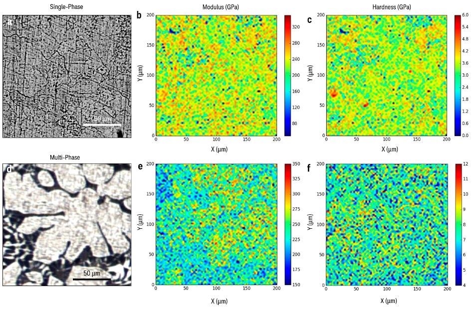Mapping of high-resolution mechanical properties