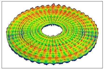 3D image of a diamond-turned disk using a 100 mm aperture laser Fizeau interferometer.