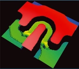 Map of photoresist thickness near a transistor gate on a TFT LCD panel using model-based analysis. The horseshoe-shaped trench is nominally 400-nm thick and 5-μm wide.