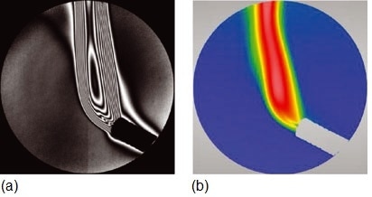 Single-frame capture of dynamic thermal gradients viewed (a) as interference fringes and (b) as a processed 3D map. These results are viewed live through high-speed data processing to facilitate interpretation of rapidly changing, dynamic events