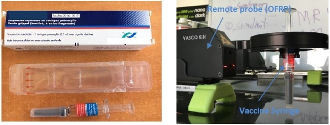 The VAXIGRIP vaccine syringe out of its blister (left); Measurement setup (right) with the VASCO Kin remote head mounted on a dedicated translatable stage and placed in front of holder designed for the purpose of the experiment