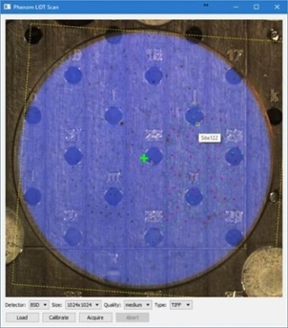 User interface of the LIDT scan script: the small red and green dots represent points where the optical coating was exposed to laser light.