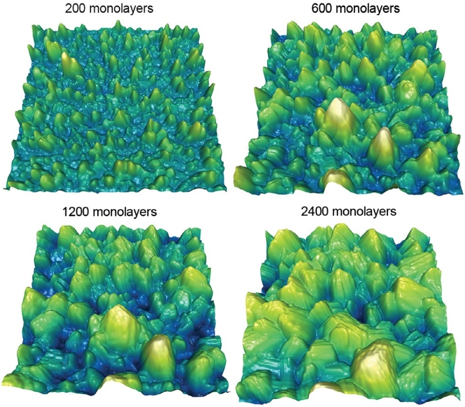 In-situ monitoring of zinc electrodeposition in an ionic liquid electrolyte. Zinc is an attractive material for electrodes in rechargeable batteries, but it can form detrimental morphologies that short circuit the cell. Uniform surface roughness that does not change with time reduces the probability of forming such features. These topography images show the morphology of a film grown at 325 mV deposition overpotential versus increasing film thickness (or equivalently, time). Surface roughness initially increased with thickness and time but eventually became constant (not shown). In contrast, the roughness always increased for films deposited at higher and lower overpotentials. Imaged with the MFP-3D AFM and the Electrochemistry Cell. Scan size 2 µm, height scale 200 nm. Adapted from Ref. 8.
