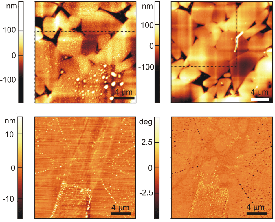 Evaluation of nanobubbles on a rough hydrophobic surface via ImageJ by binarization (a certain threshold has to be chosen), geometrical size distributions of nanobubbles, and dependency of contact angle on height for different temperature gradients.