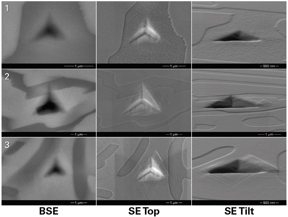 Post-indent imaging of three regions of the HEA microstructure, with backscatter imaging and secondary electron imaging from the top and from a tilted perspective. The regions are divided by rows and marked on the left.