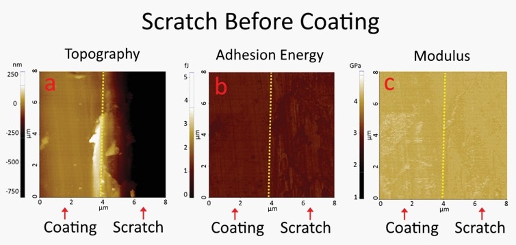 PinPoint™ nanomechanical mode images of a glass substrate when the scratch was created before the coating was applied. No contrast was observed between the coated area and the scratched area, in both adhesion energy and modulus images.