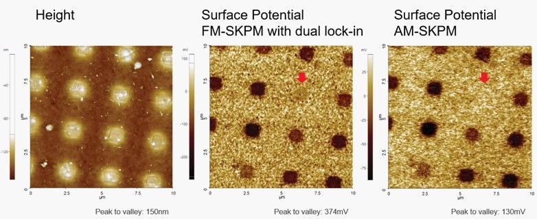 10 x 10 µm image of polymer patterned array. Topography image (left), FM-KPFM image (center), and AM-KPFM image (right).