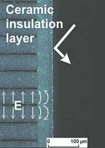 The ceramic insulation layer protects the active layers inside the piezo actuator from moisture.