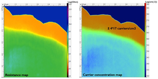 SSRM resistance and carrier concentration maps of an n-type doped silicon layer in a solar cell sample.