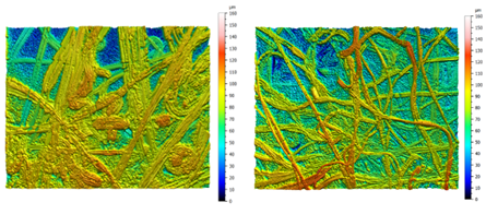 Zeta-20 images of the meltblown layer of the N95 respirator with different UVC doses: (a) 0 J/cm2, and (b) 19 J/cm2, where the decrease in average fiber width is clearly shown. Z scale is 0–160 µm for both images and field of view is 374 µm x 281 µm.