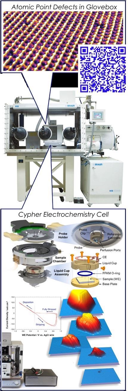 (Top) The Asylum Research Cypher ES AFM shown in a glovebox. (Bottom) The Cypher electrochemistry cell can be used either in a glovebox, as shown, or under ambient conditions.