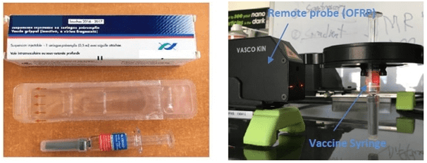 The VAXIGRIP vaccine syringe out of its blister (left); Measurement setup (right) with the VASCO Kin remote head mounted on a dedicated translatable stage and positioned in front of the holder created for the aim of the experiment