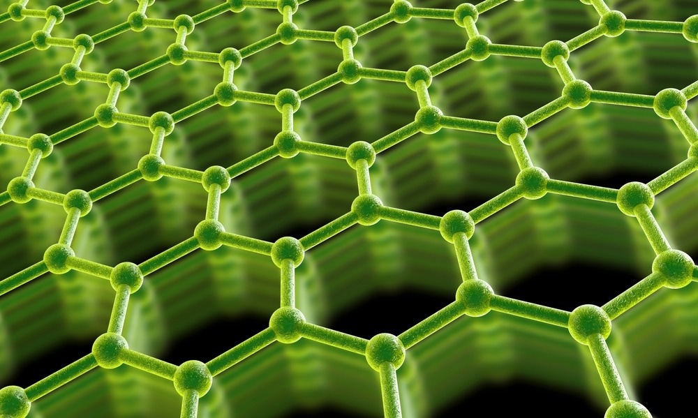 Integrating Sustainability into Graphene Nanomaterial Synthesis