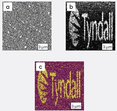 a) Topography, b) PFM amplitude and c) PFM phase images of Aurivillius phase thin film after patterning using the PFM lithography under 33.0 V DC bias. Image Credit: Reproduced from Journal of Applied Physics 112, 024101 (2012); https://doi. org/10.1063/1.4734983, Figure 11, with the permission of AIP Publishing