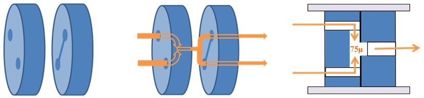 Y-type chamber made by two blocks of an optically flat disk.