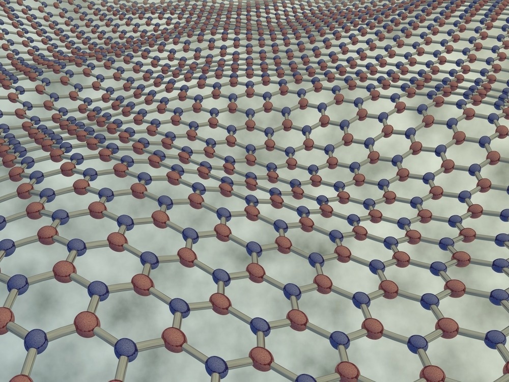 White Graphene (hBN) is its Own Wonder Material; Here