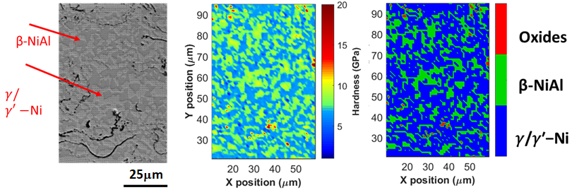 (a) Microstructure, (b) hardness map, and (c) deconvoluted hardness map of the bond coat after five thermal cycles.
