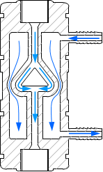 Single-slotted interaction chamber with cooling system.