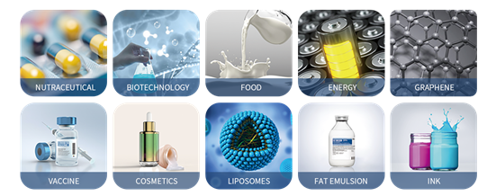 Applications of NanoGenizer for nanomaterials.