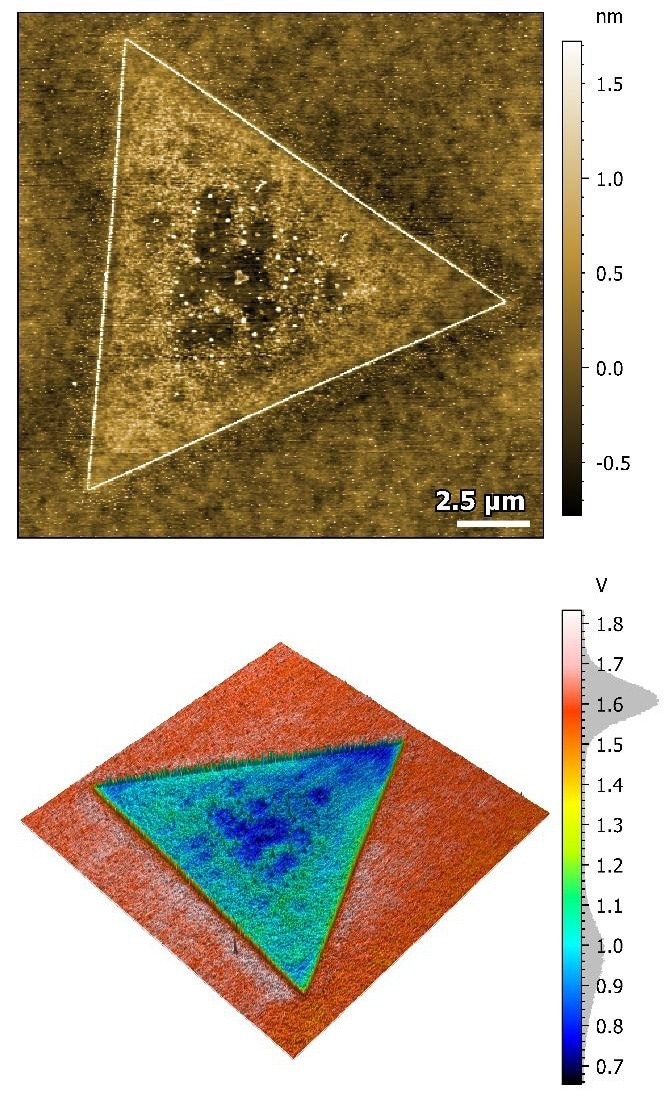 MoS2 Monolayer. The top image is an 18 x 18 µm topography image while the bottom image shows the 3D representation of the surface topography overlaid with KPFM signal.