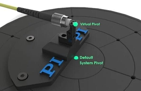 The default pivot point of the F-716 6-DOF alignment system is located on the surface in the center of the top plate