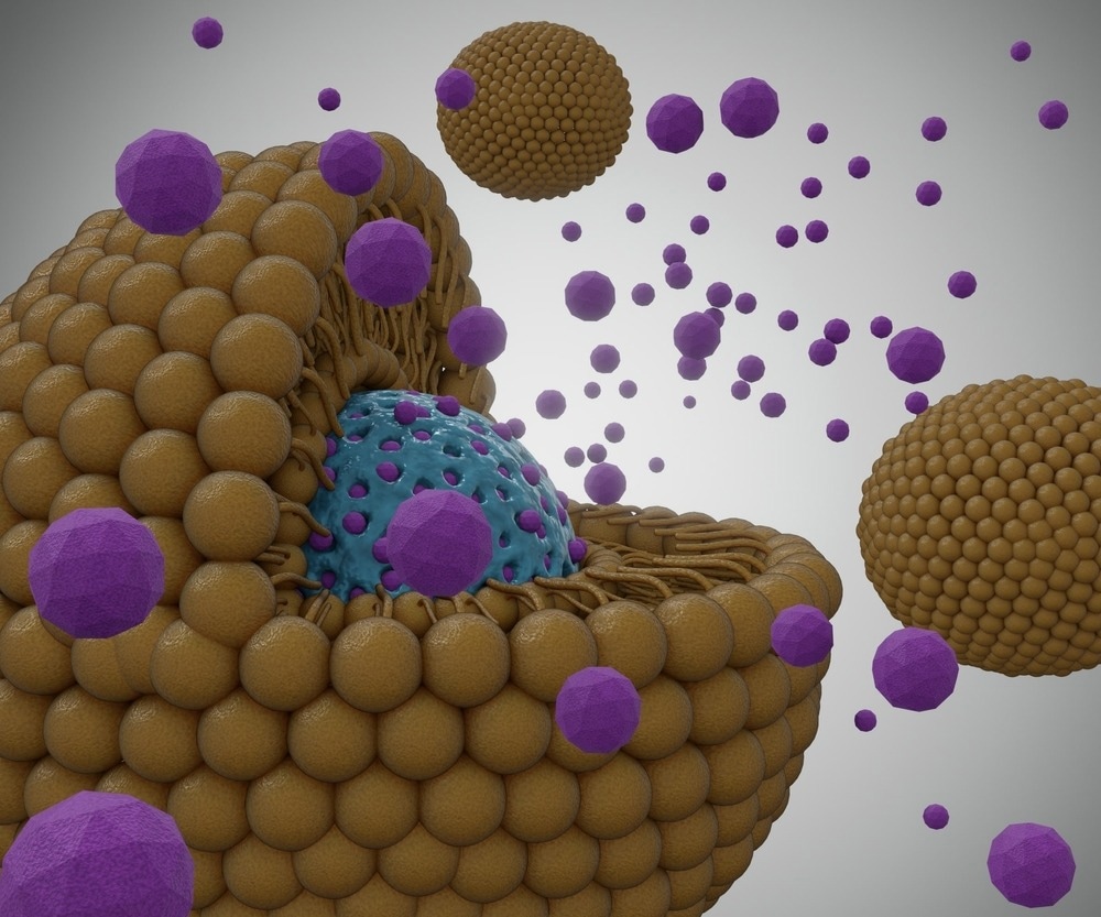 Lipid bilayer coating mesoporous silica nanoparticle as nanodrugs carrier or delivery.