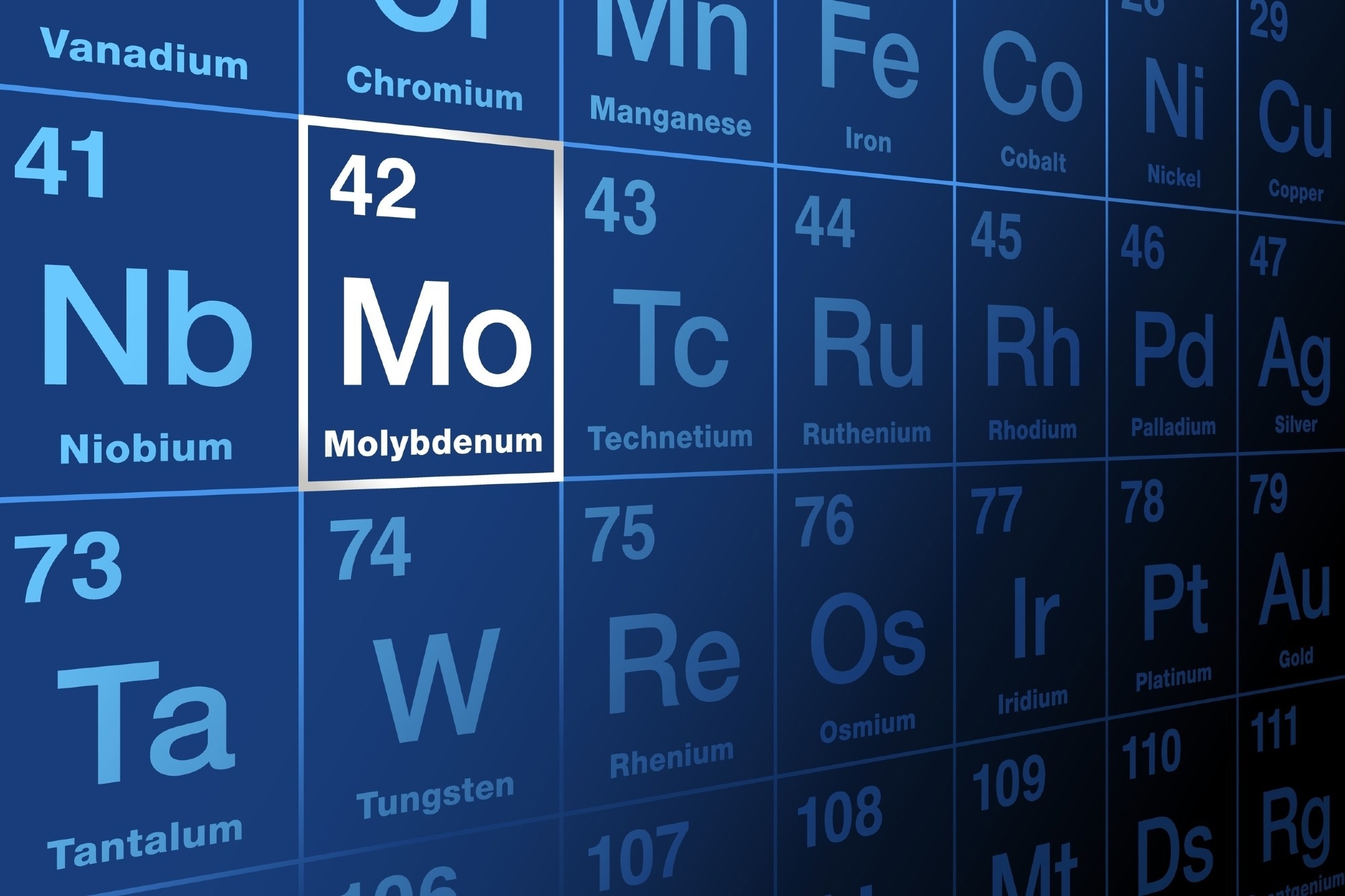 Molybdenum on periodic table of the elements. Metal and chemical element with symbol Mo and atomic number 42.