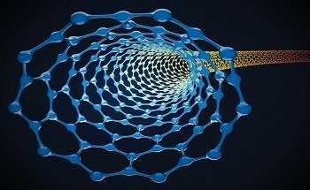 Carbon Nanotechnologies Awarded US Patent for Coating for Carbon Nanotubes and Ropes - News Item