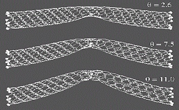 Examining Bonding Differences of Carbon Nanotubes