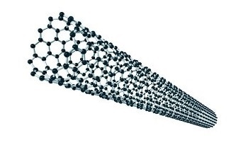 Electrical, Thermal, Mechanical and Other Properties of Carbon Nanotubes