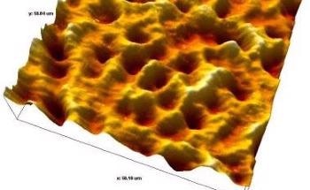 Tooth Implant Surface Morphology Using The Nanosurf easyScan AFM LS