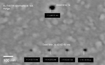 Nano-Pore Milling Using The ORION® PLUS Helium Ion Microscope