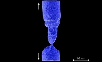 Nanoscale Crystal Plasticity: Rising to the Surface